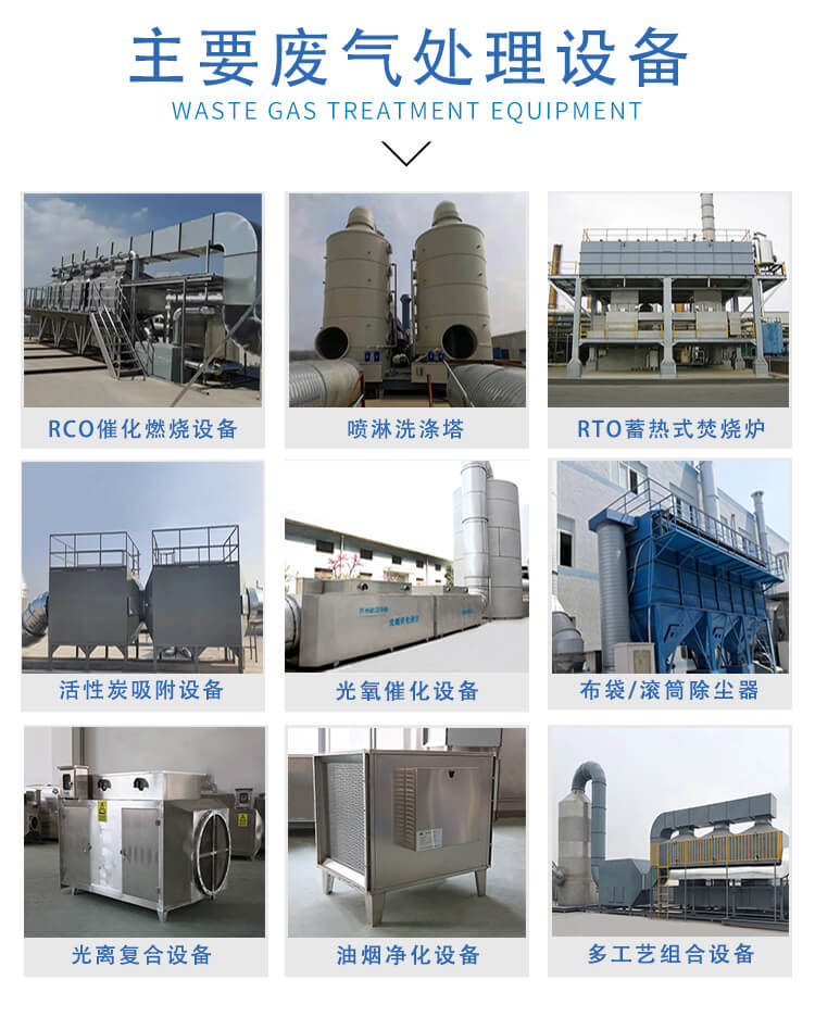 ​污水处理厂臭气处理工艺方案及设备(图3)