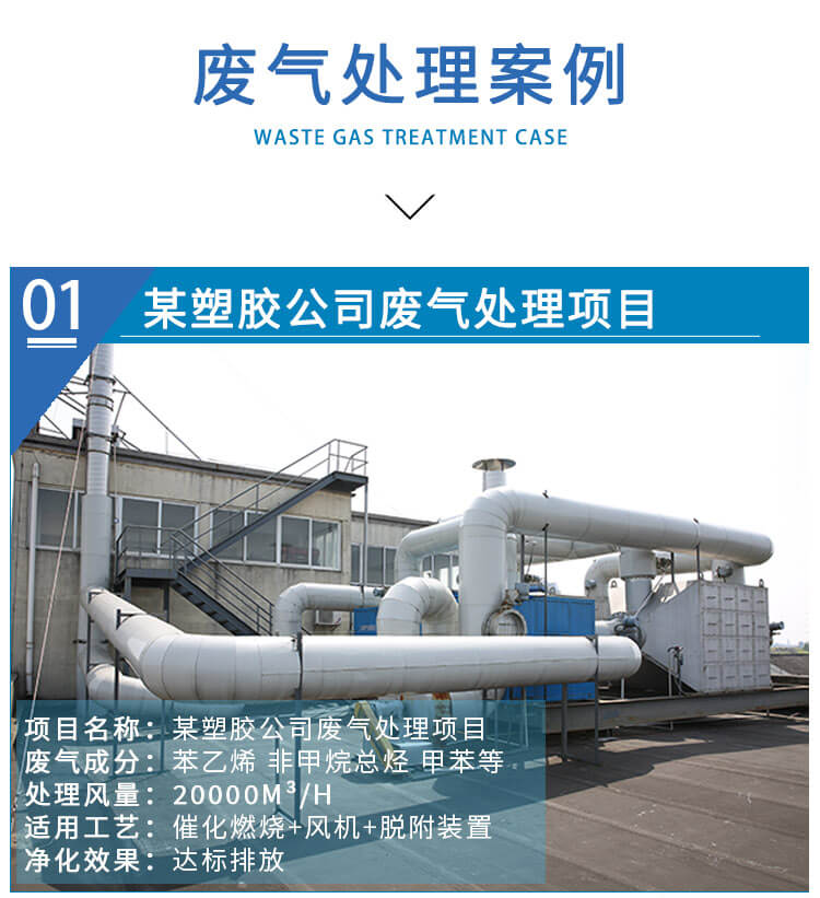 ​污水处理厂臭气处理工艺方案及设备(图9)