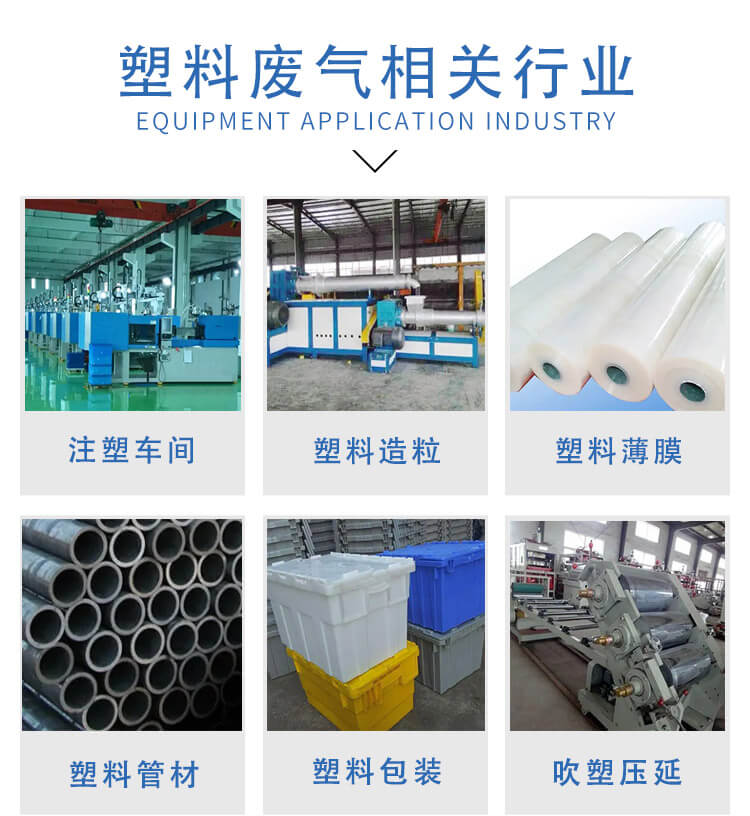 塑料加工厂车间废气处理工艺方案(图1)
